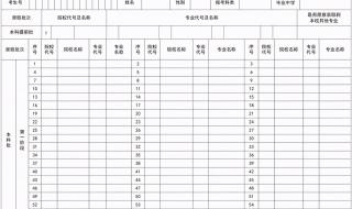 2021年志愿模拟填报表格